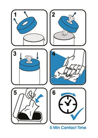 Ana Wiz Alcohol Free Disinfectant Wipes (1500 Sheet Bucket) - ANAGEL